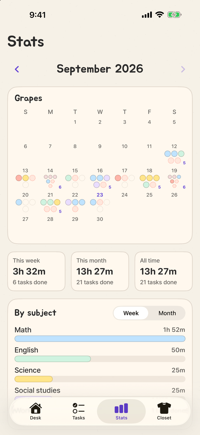 Jeolmi Stats: a September calendar of little grape bunches, weekly and monthly totals, and hours by subject